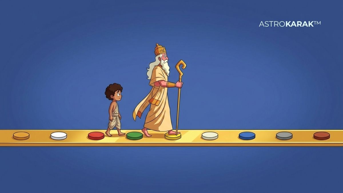 Daśā System in Vedic Astrology: How Planetary Timing Works